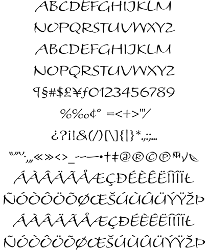 poynter agate font
